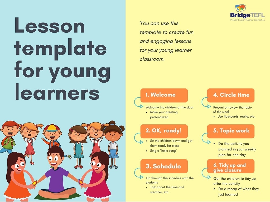 15 Sites With Free ESL Lesson Plans How To Create Your Own 