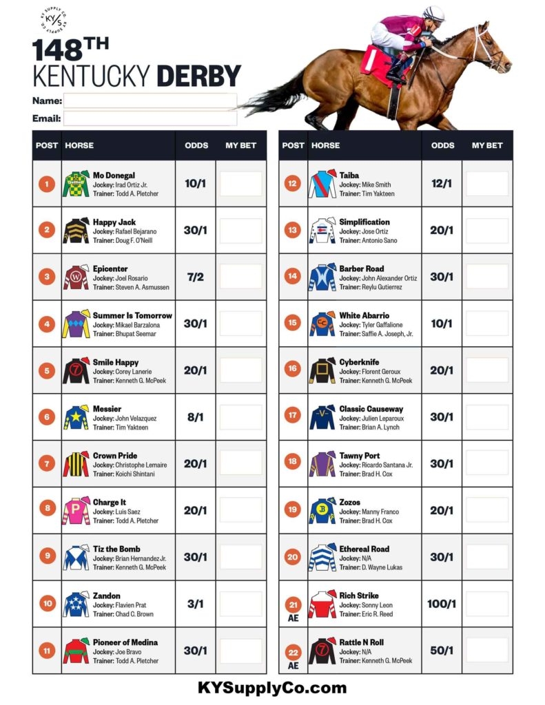 printable kentucky derby field