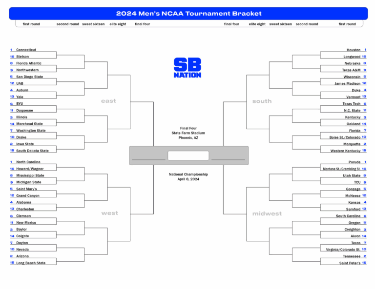 2024 NCAA Printable Bracket Schedule For March Madness SBNation
