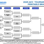 2025 ACC Basketball Printable Bracket For Tournament FanDuel Research