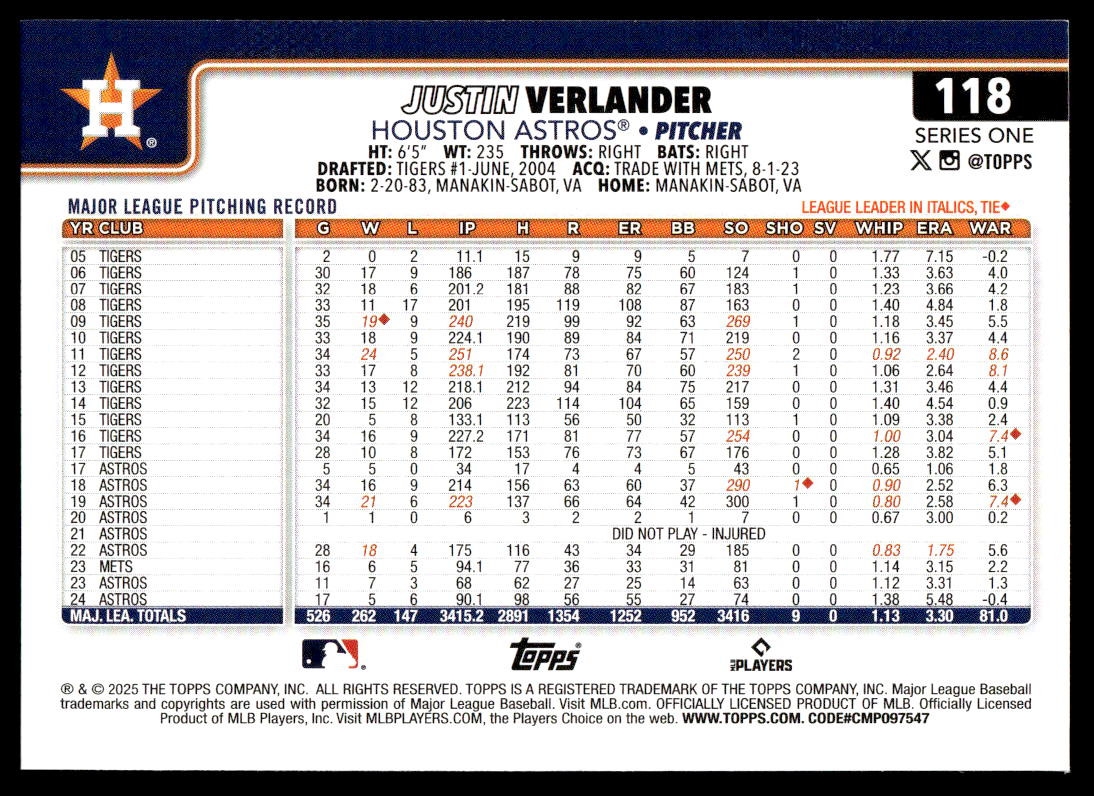 2025 Topps Series 1 Justin Verlander 118 Houston Astros Baseball Card EBay