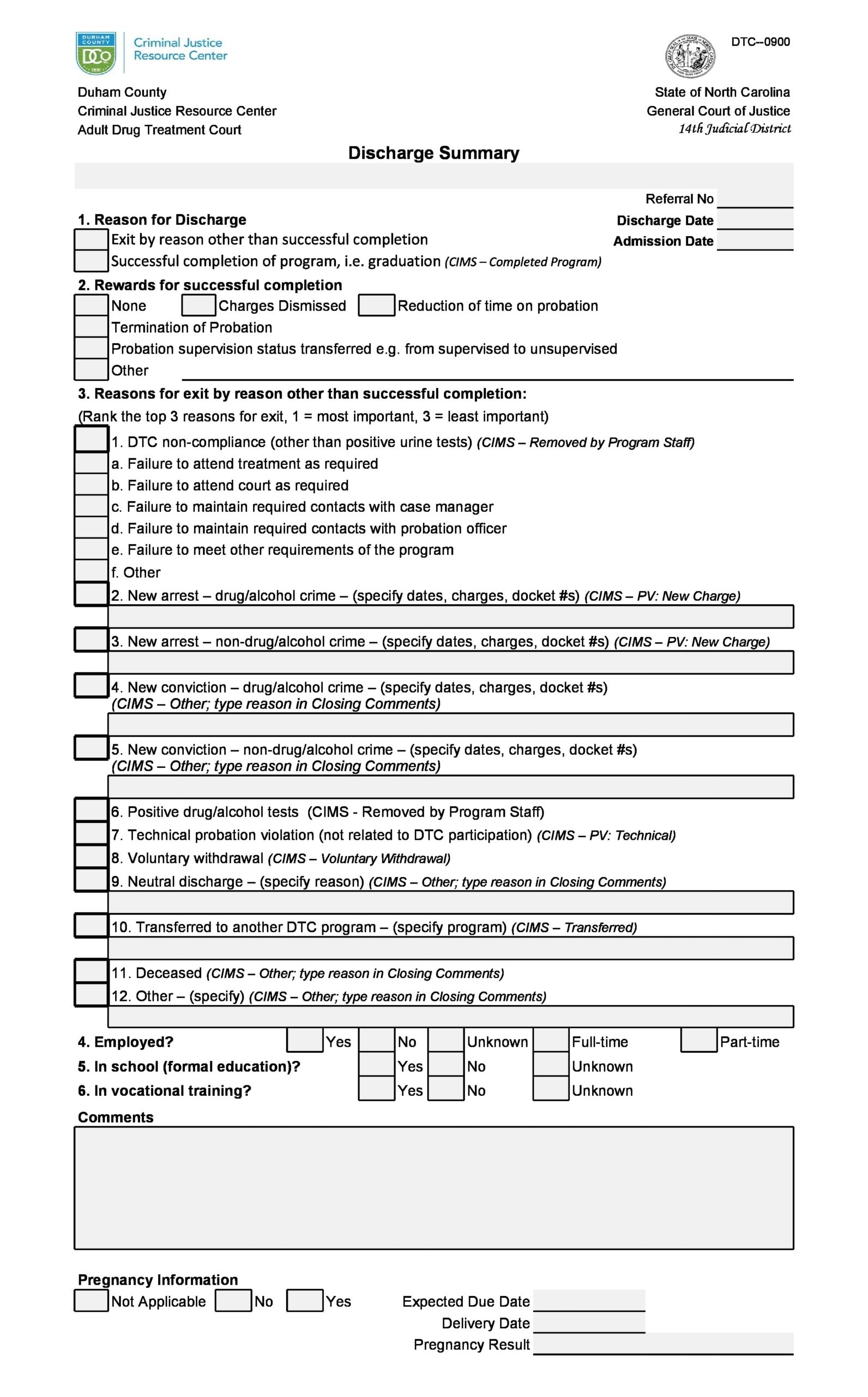 after visit summary template