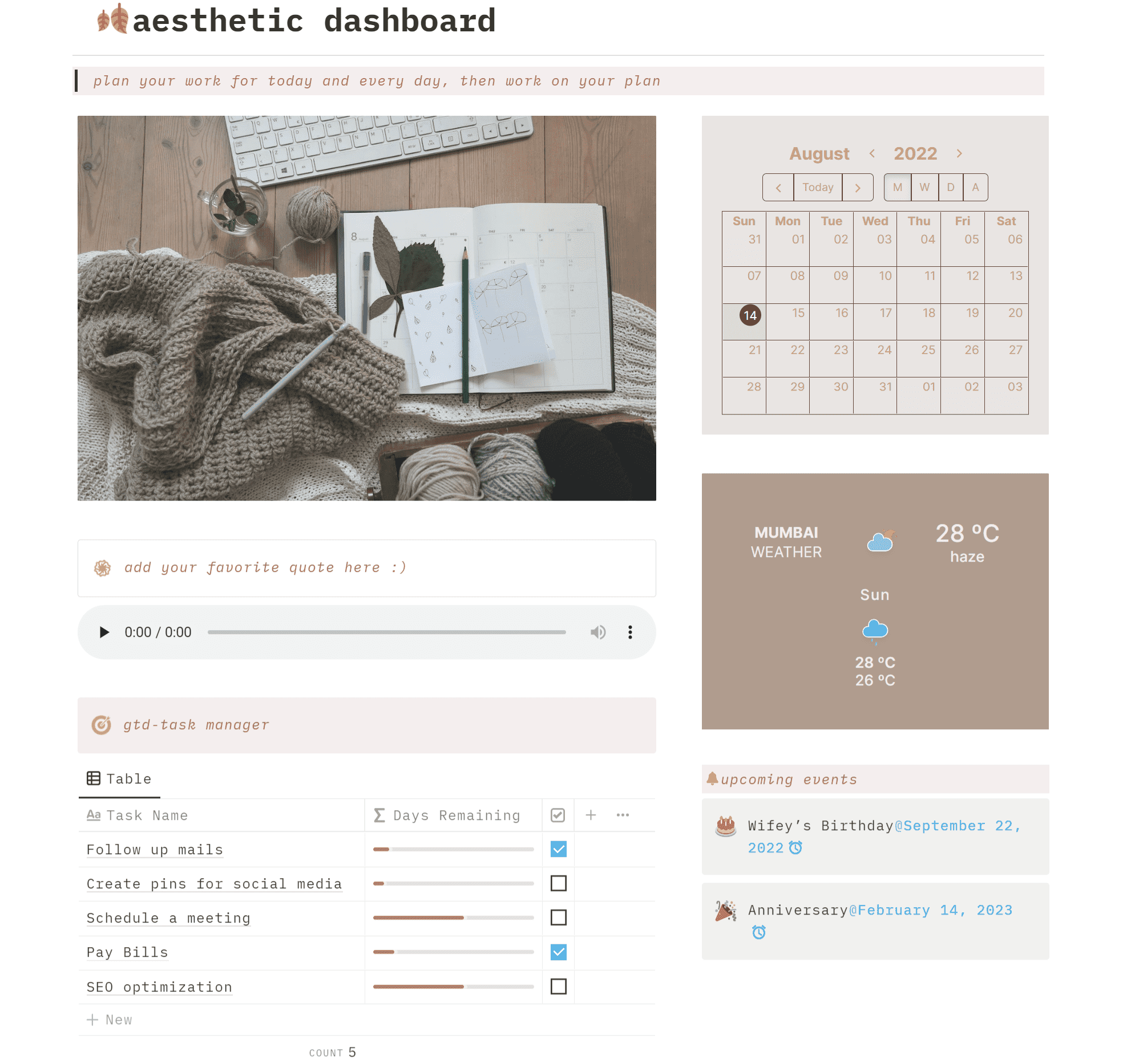 6 Best Notion Dashboard Templates To Organize Your Workspace Notionzen