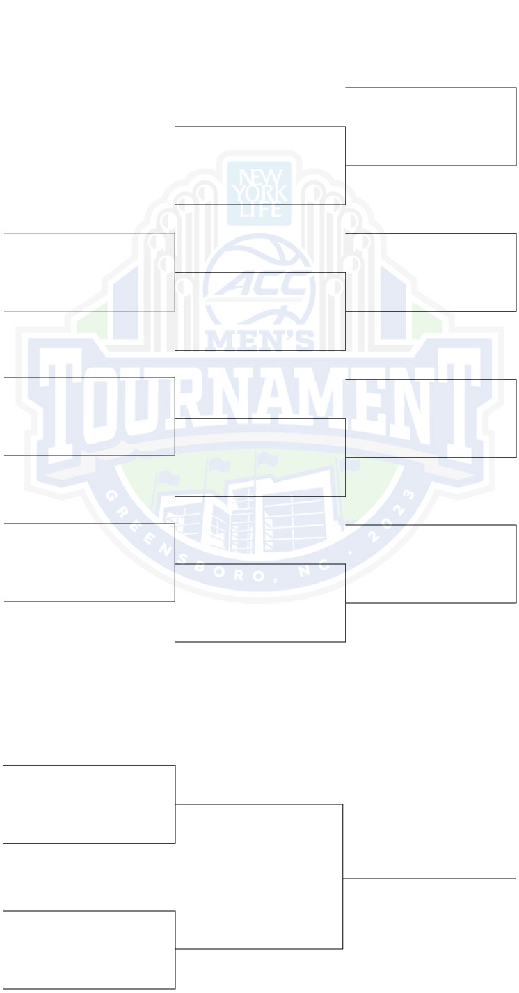 ACC Tournament 2023 Schedule Results Bracket Heading Into Semifinals Syracuse