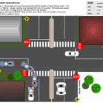 Accident Reconstruction Drawing And Sketch How To Draw Examples And More