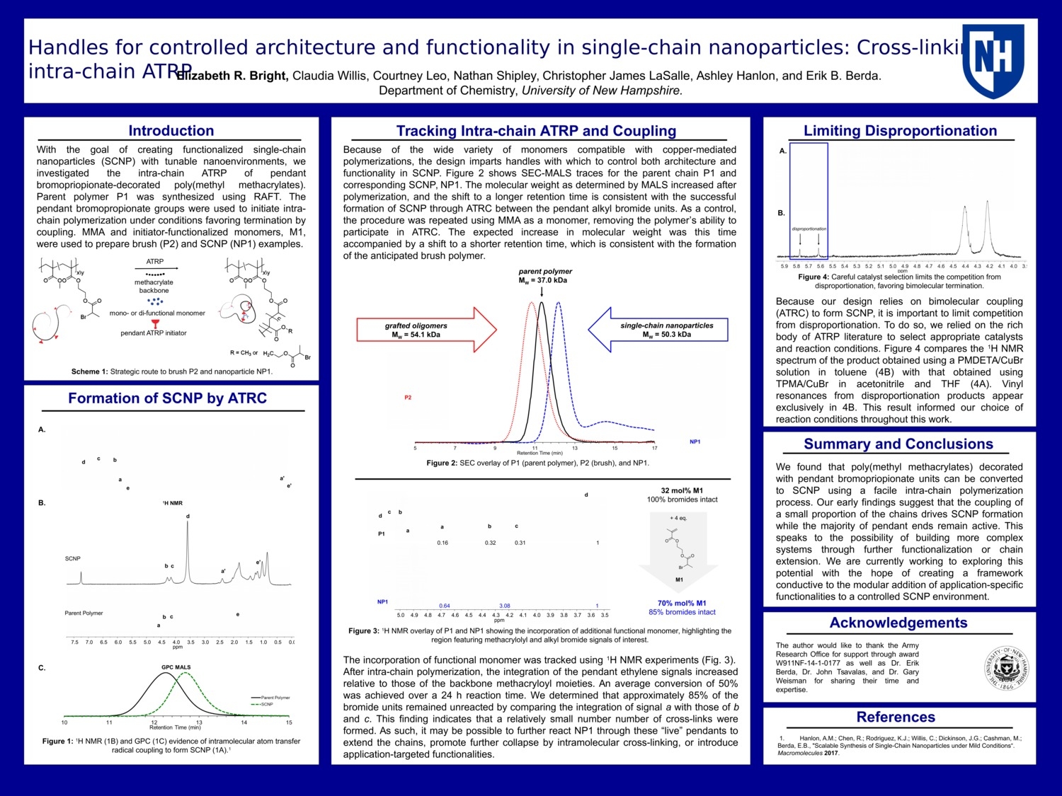 acs poster template