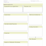 Active Learning Template Medication Download Fillable PDF Templateroller