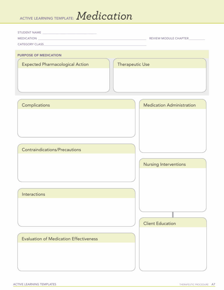 Active Learning Template Medication Download Fillable PDF Templateroller