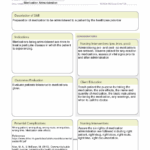Active Learning Template Nursing Skill Form ACTIVE LEARNING TEMPLATES THERAPEUTIC PROCEDURE A Studocu