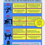ACTIVE SHOOTER PLAN Tips Emergency Flyer poster Template editable Digital Download Run Hide Fight Printable For Preparedness Etsy