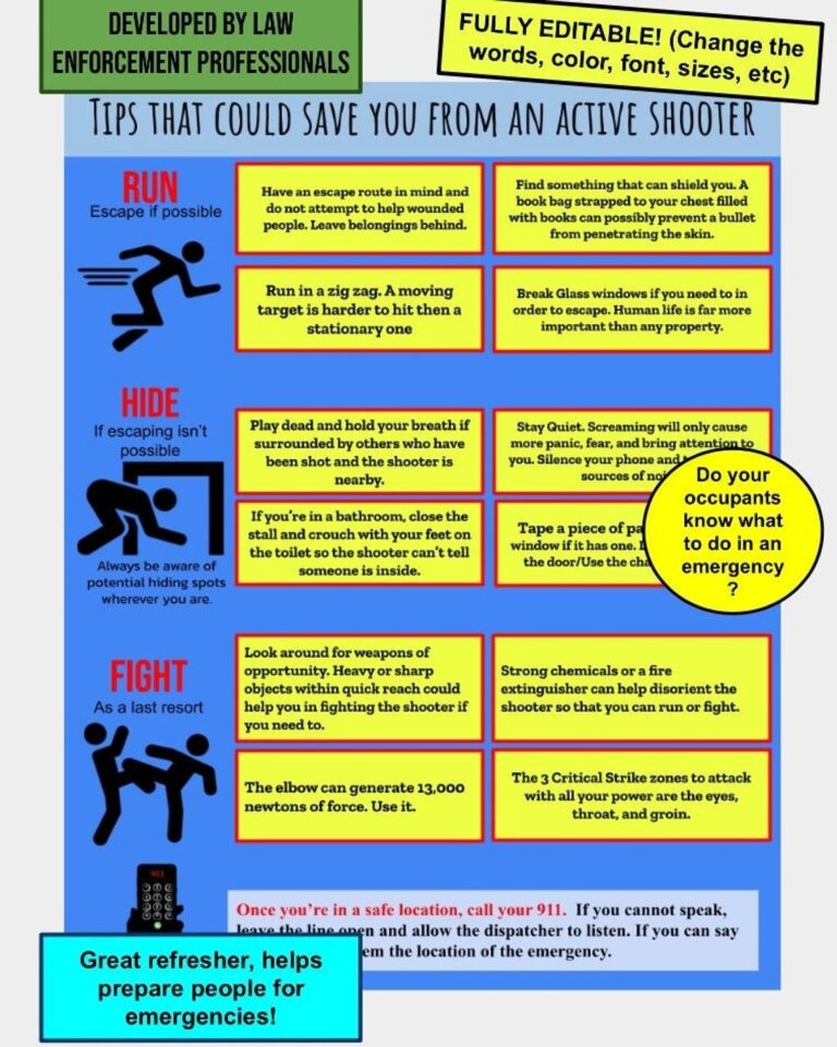 ACTIVE SHOOTER PLAN Tips Emergency Flyer poster Template editable Digital Download Run Hide Fight Printable For Preparedness Etsy