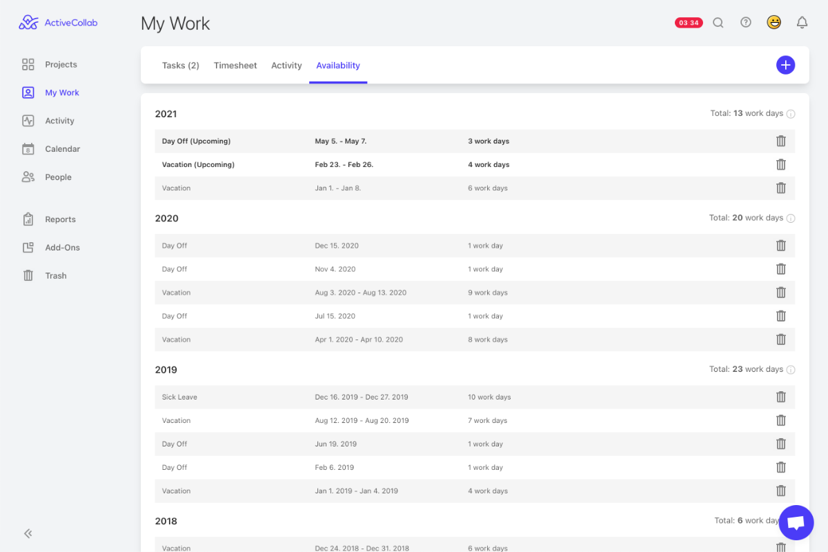 ActiveCollab Manage Unlimited Projects With Ease AppSumo