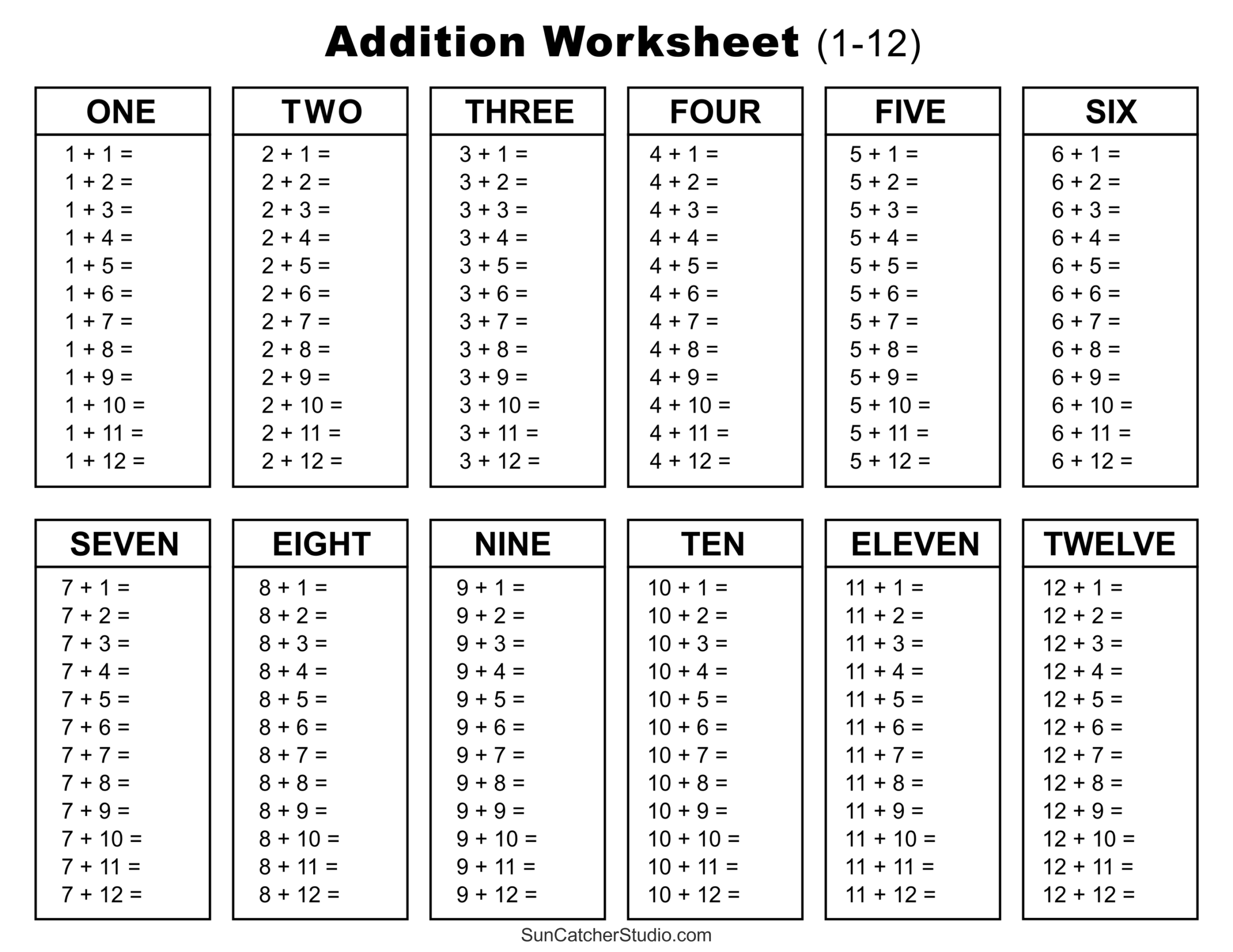 addition table 1 10 printable