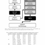 Additive Manufacturing Template For Authors