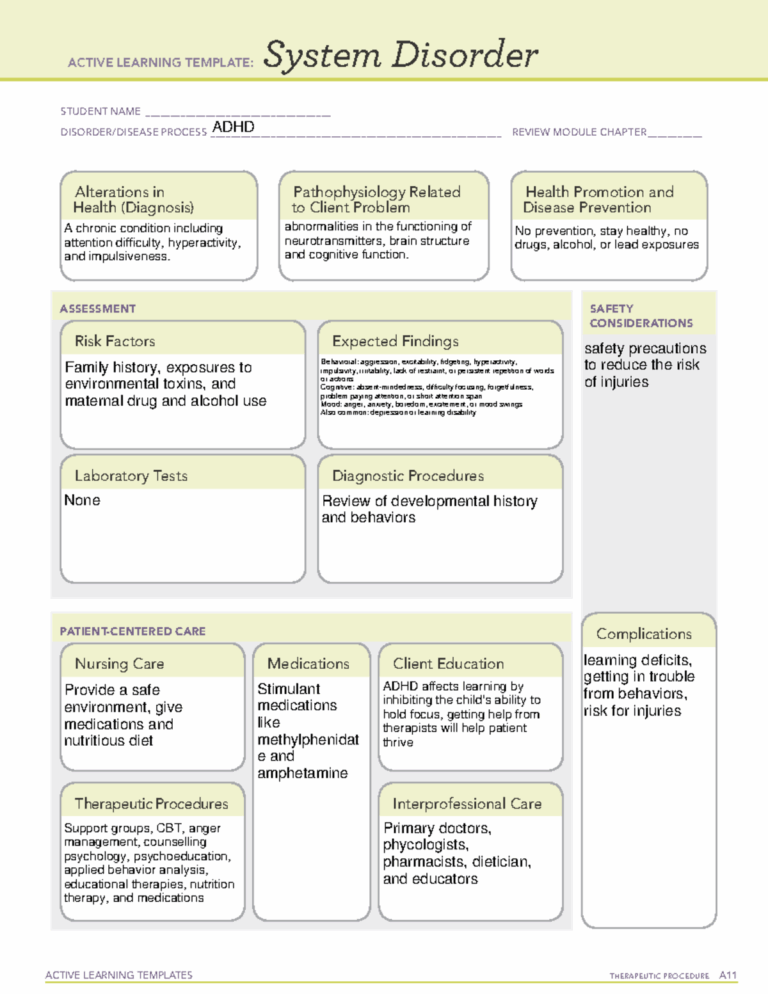 ADHD System Disorder Template ATI ACTIVE LEARNING TEMPLATE System Disorder STUDENT NAME ADHD Studocu