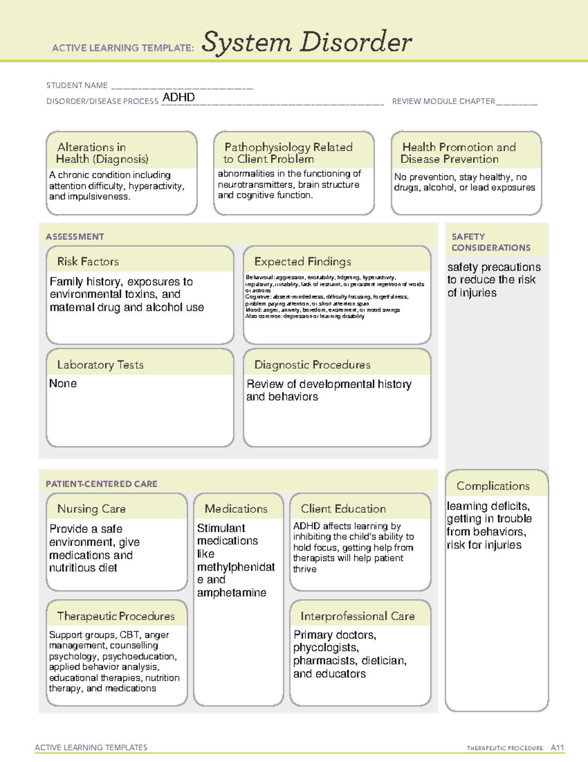 ADHD System Disorder Template ATI ACTIVE LEARNING TEMPLATE System Disorder STUDENT NAME ADHD Studocu