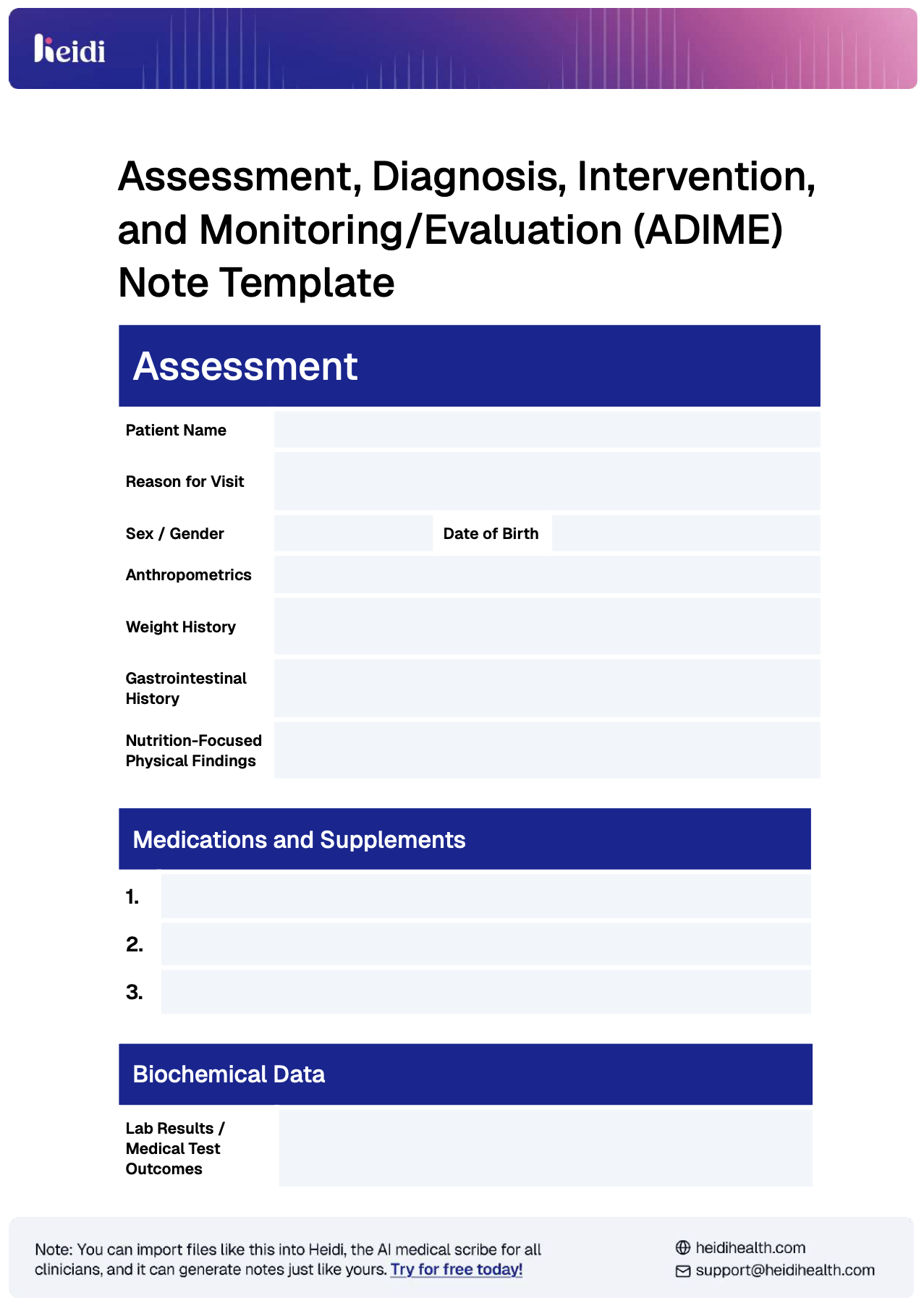 ADIME Note Template With Examples Heidi Health