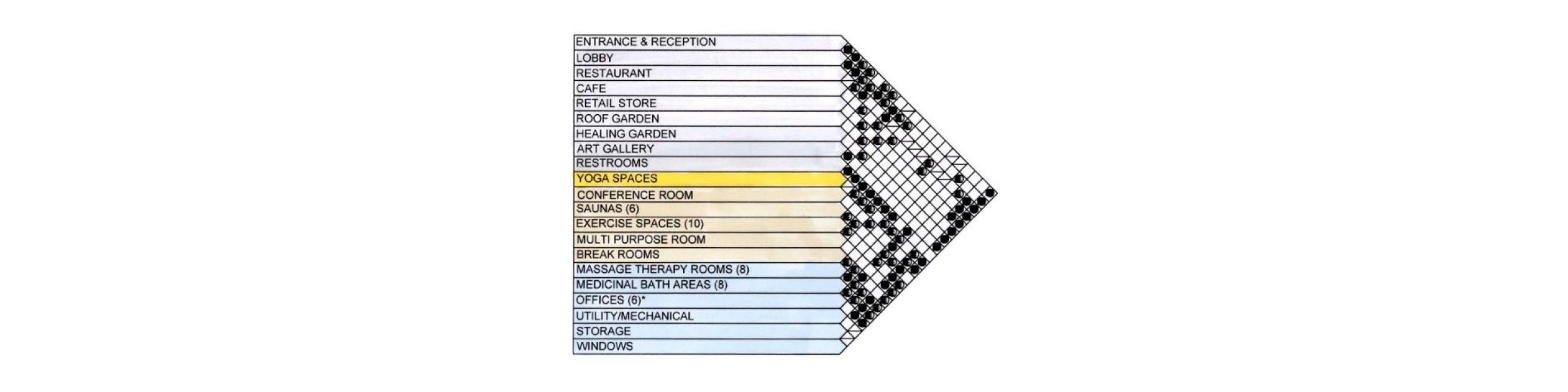 Adjacency Matrix Decoded Carolyn Matthews Daut
