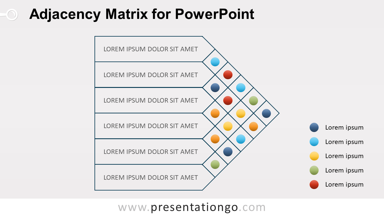 adjacency matrix template