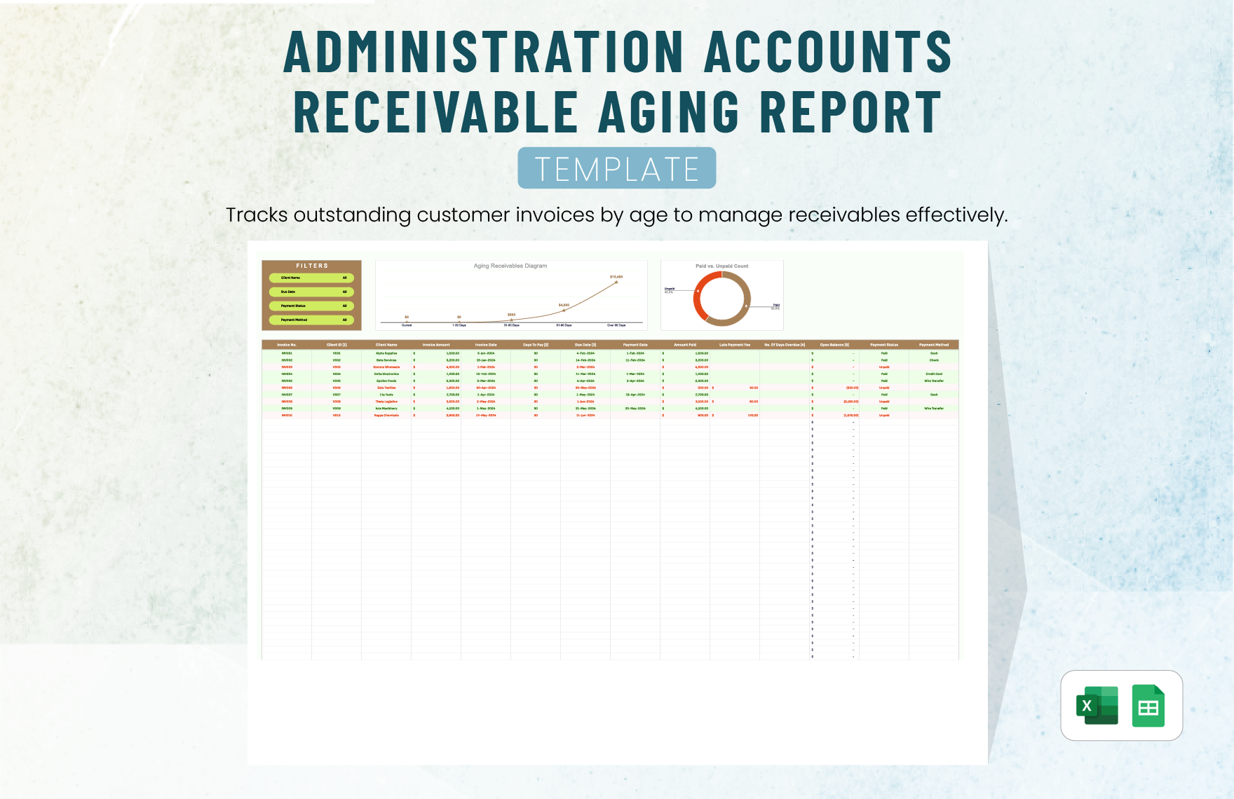aging report template