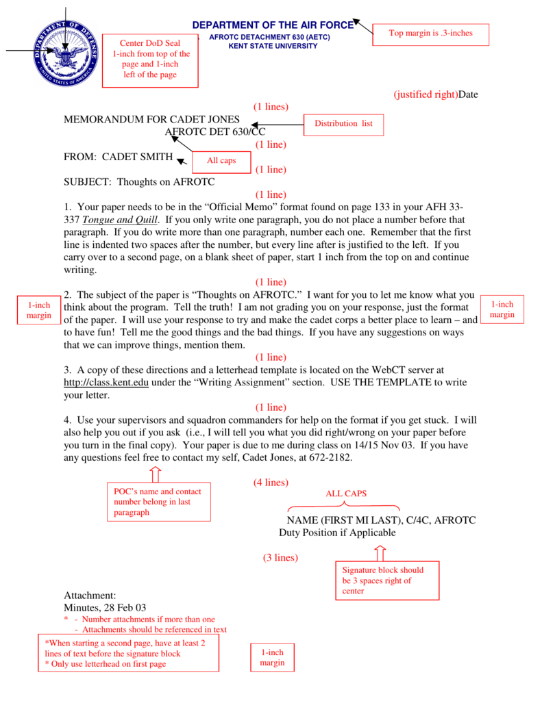 AFROTC Memo Cadet Thoughts Formatting Guidelines