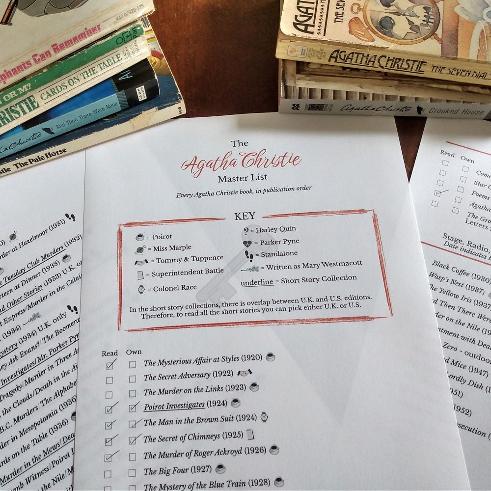 Agatha Christie Printable Reading Checklist Tea And Ink Society