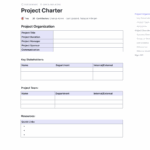 Agile Project Charter Template Template By ClickUp