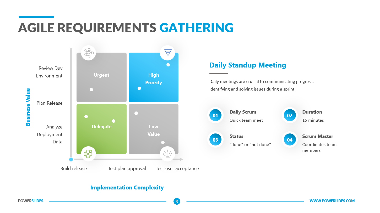 Agile Requirements Gathering Template Download Edit
