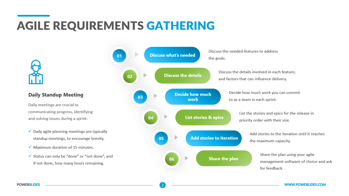 Agile Requirements Gathering Template Download Edit