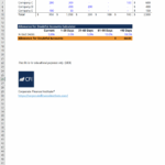 Aging Report Template Download Free Excel Template