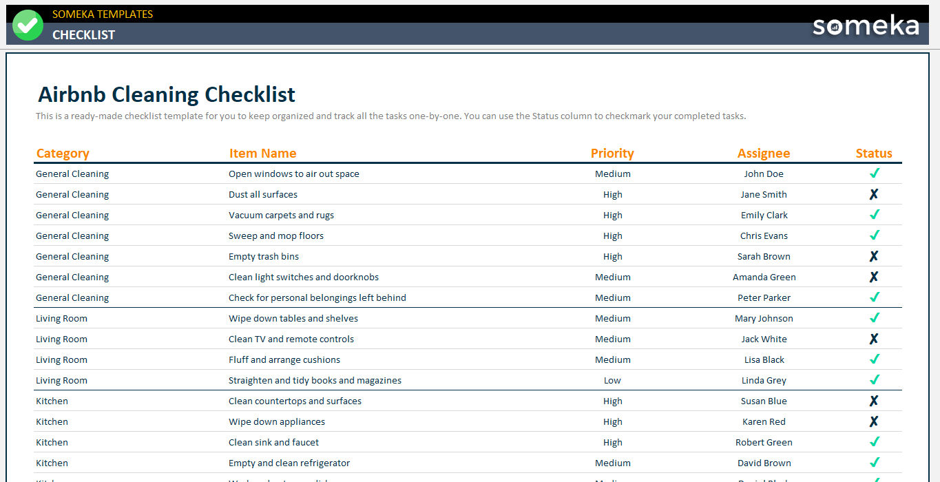 airbnb cleaning checklist template
