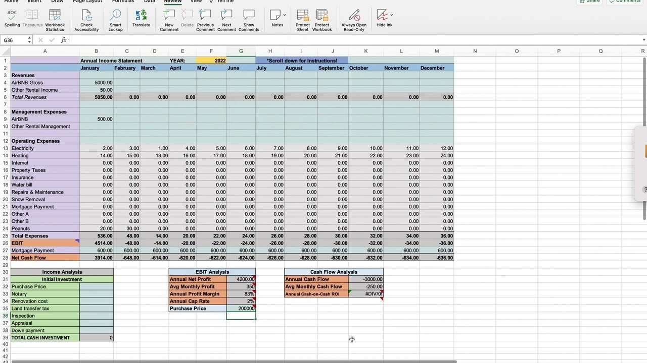 airbnb budget template