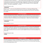 Airbnb Guest Reviews Template Templates At Allbusinesstemplates