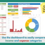 Airbnb Spreadsheet For Tracking Finances Free Template For Excel