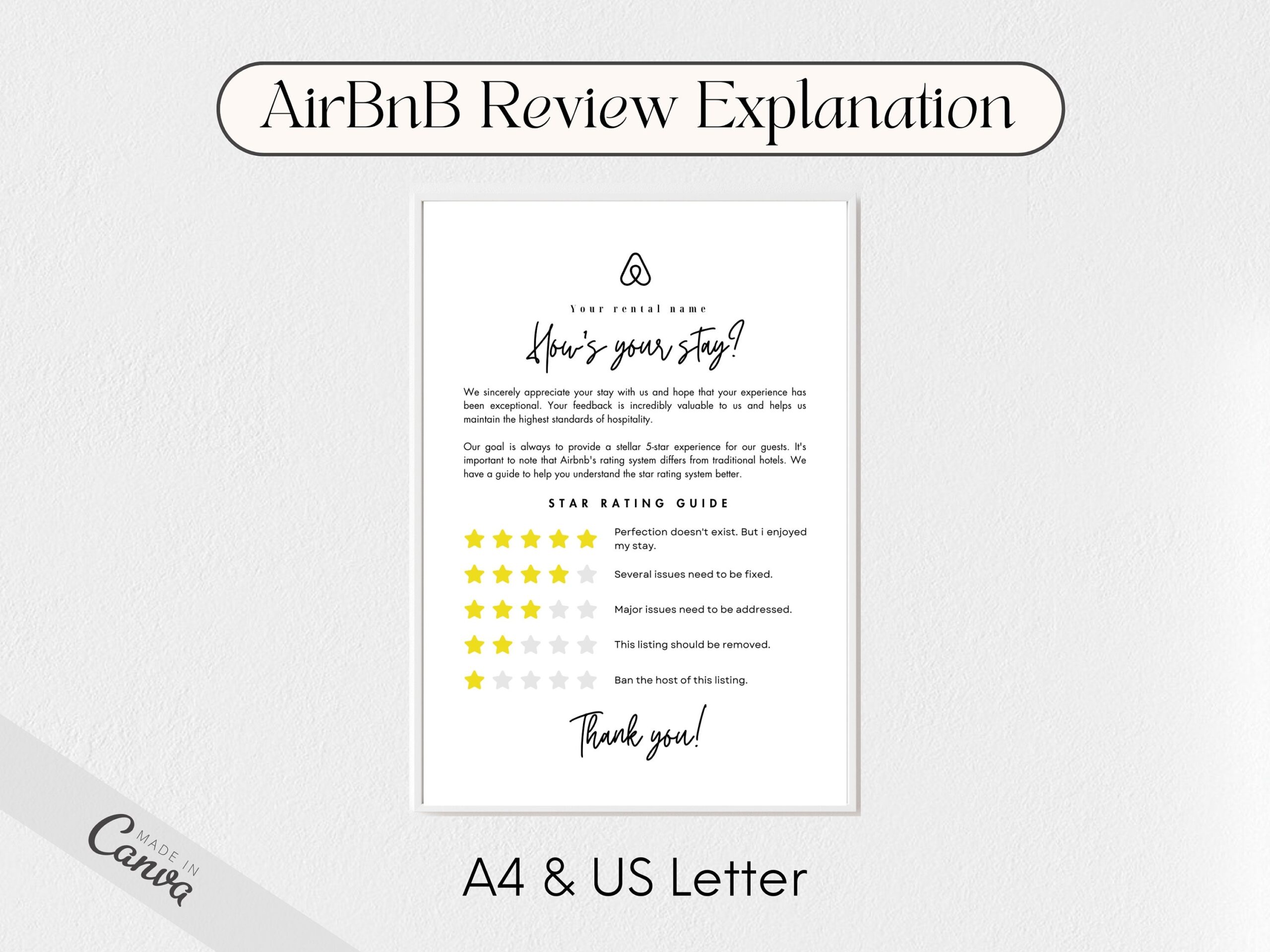 Airbnb Star Rating Guide Airbnb Rating Explanation Template Editable Canva Airbnb 5 Star Rating Sign Etsy