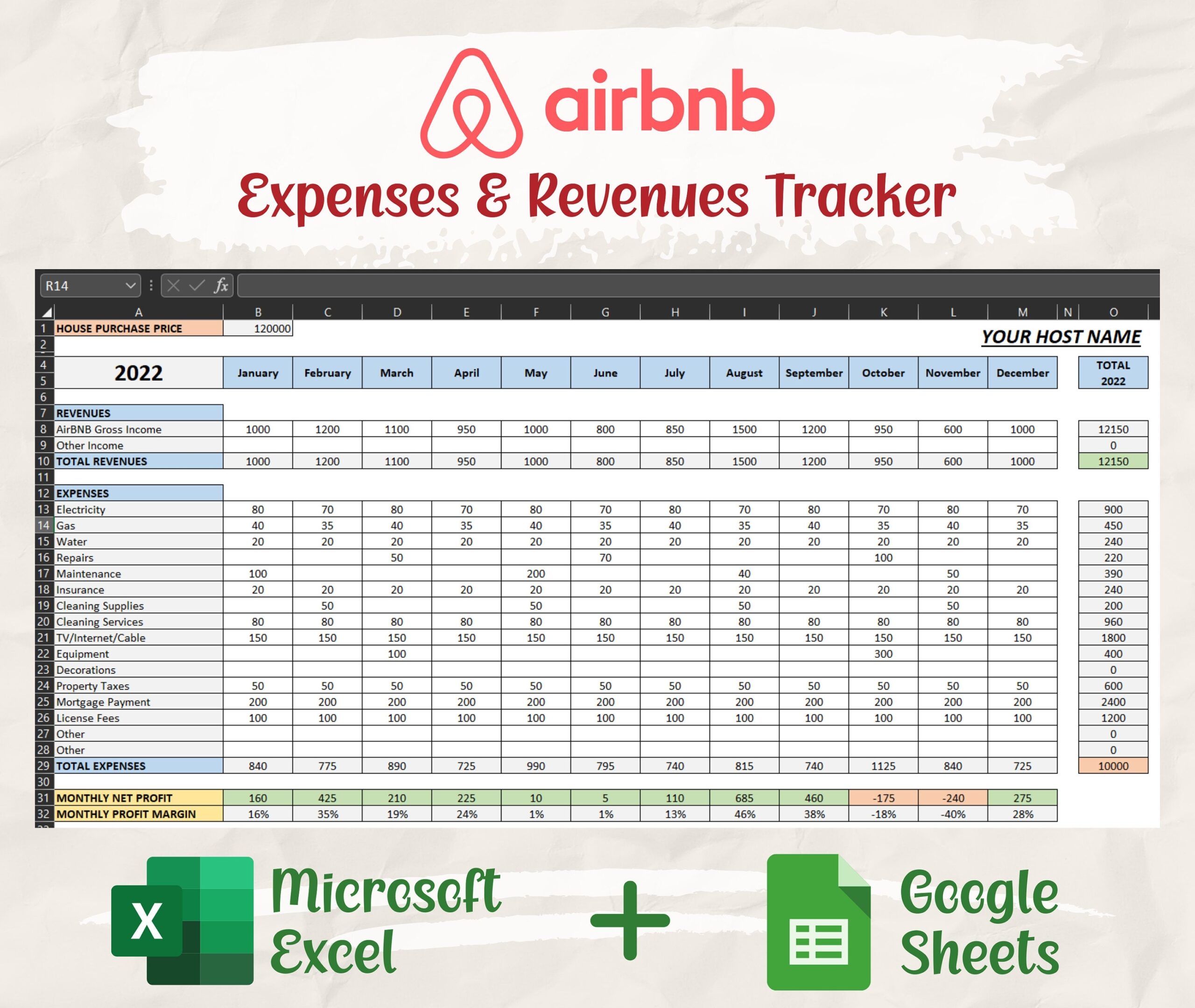 airbnb spreadsheet template