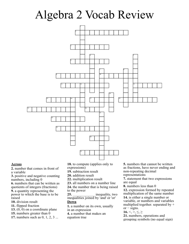 Algebra 2 Vocab Review Crossword WordMint