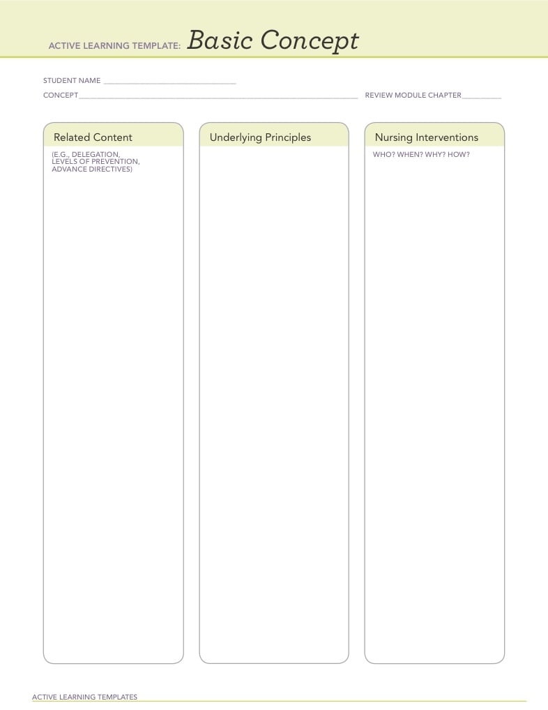ALT Diagnostic Procedure Notability Gallery