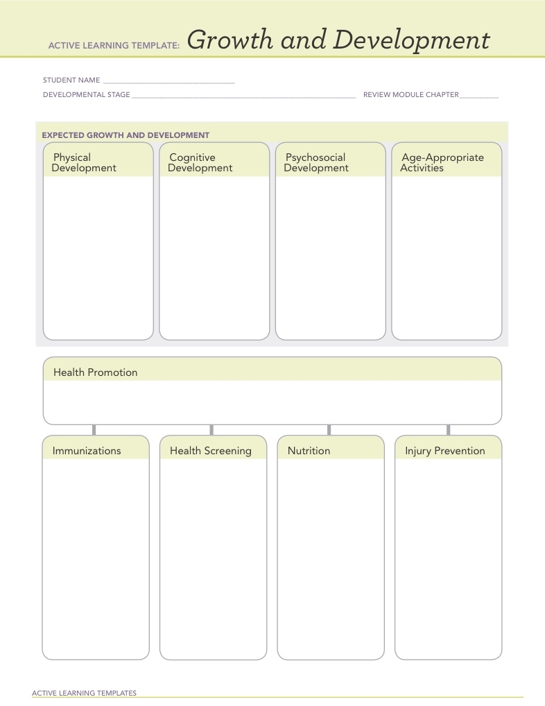 ALT Growth And Development Notability Gallery