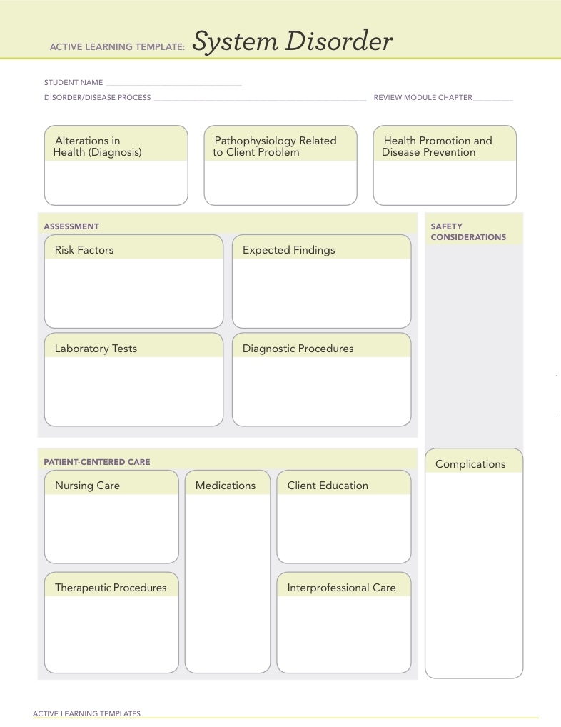 ALT Medication Notability Gallery