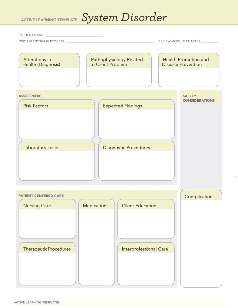active learning template nursing skill