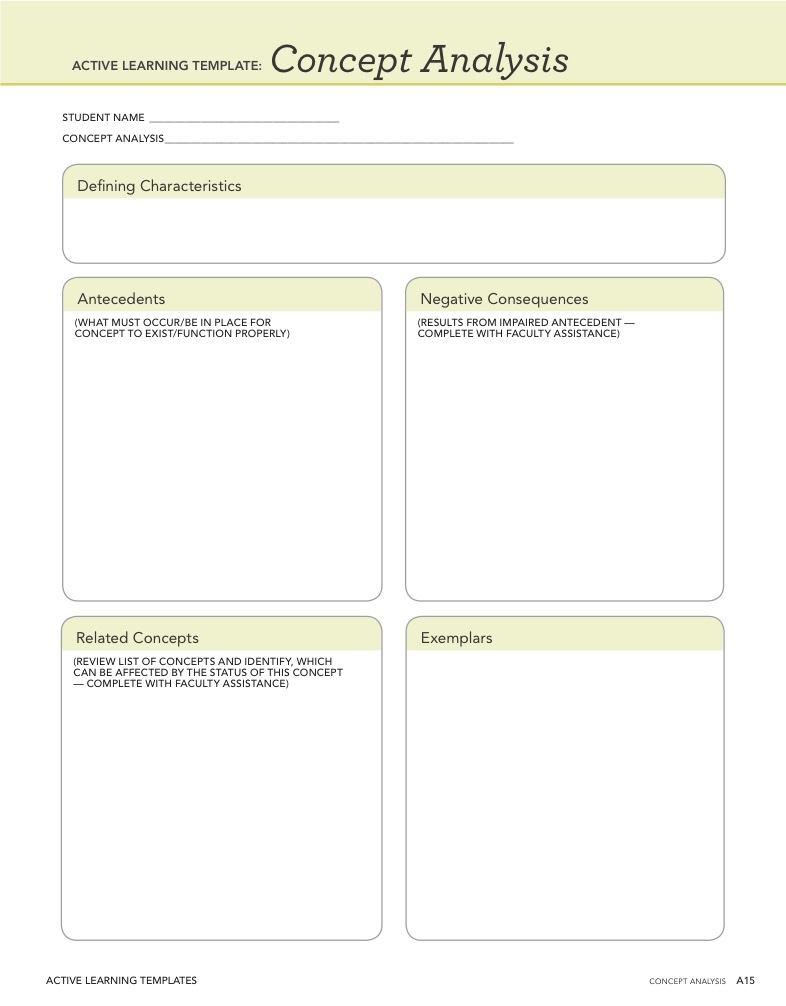 ALT Nursing Skill Notability Gallery