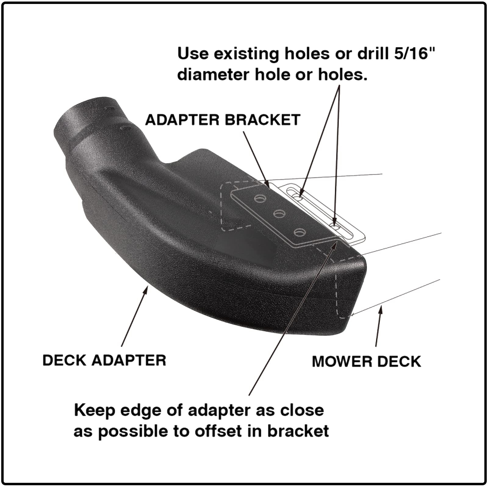 Amazon 62468 Adapter Mow N Vac Kit Leaf Vacuum Bagger Universal Deck Boot Chute Patio Lawn Garden