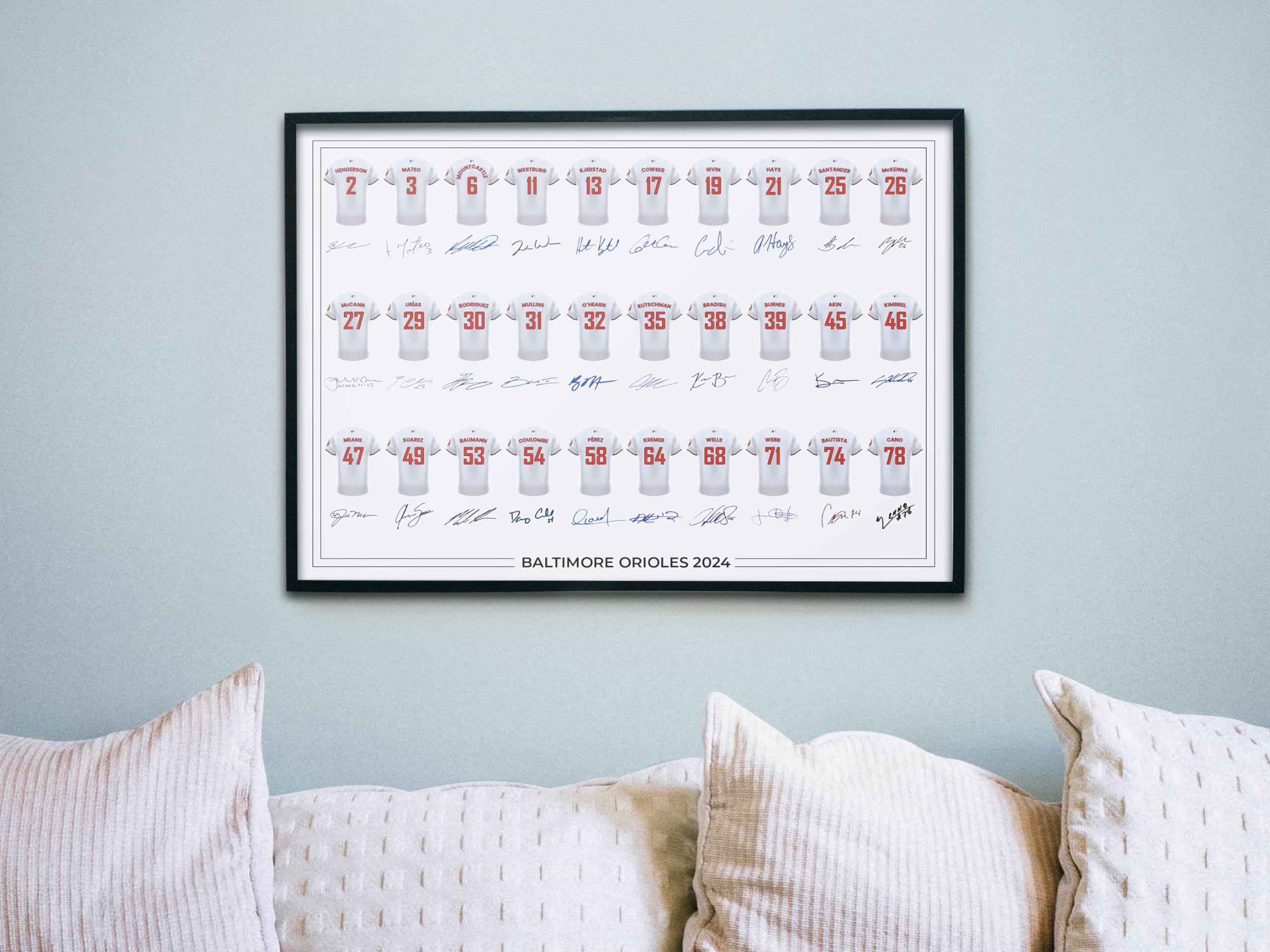 Amazon Ava Dylan Baltimore Orioles Autographed Team Poster Signed 2024 Roster Posters Prints