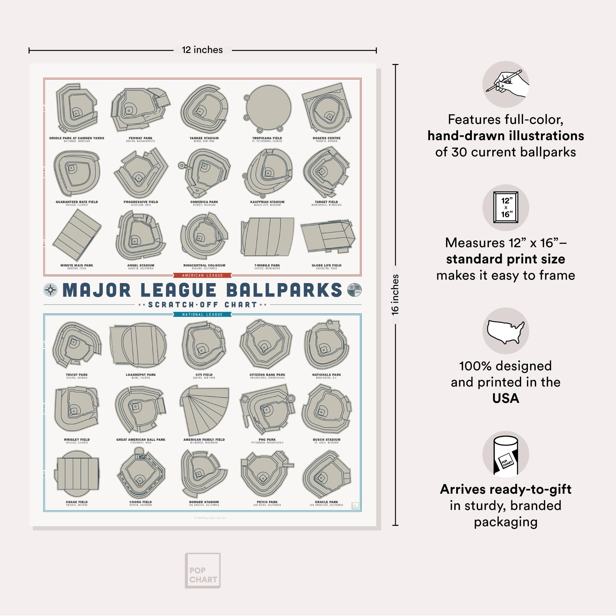 printable baseball stadium visit page