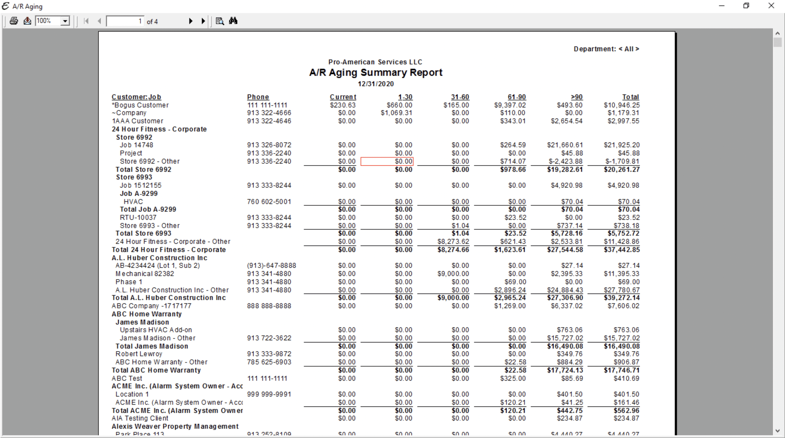 AR Aging Report Summary Report Aptora