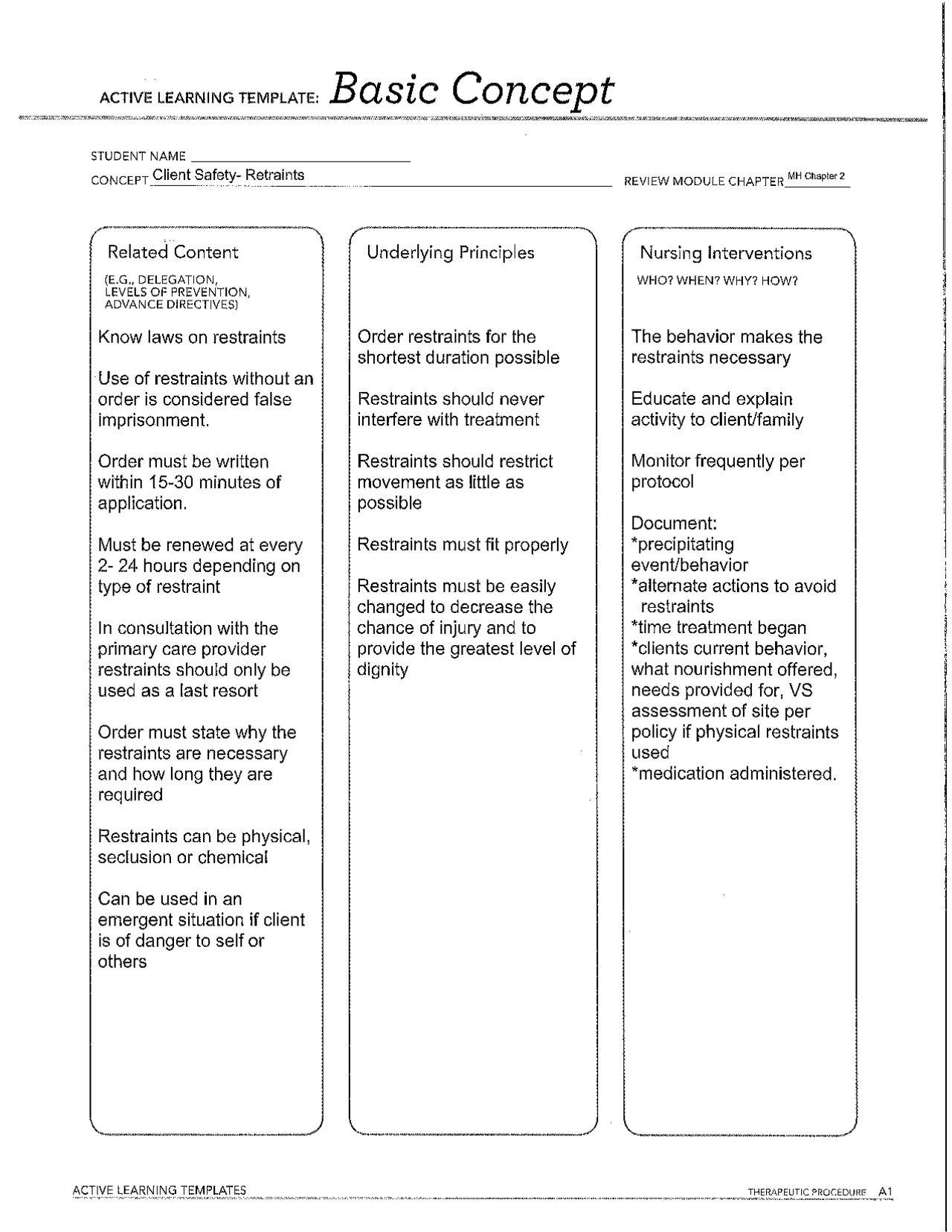 ATI Active Learning Template With 7 Examples Study Notes Nursing Docsity