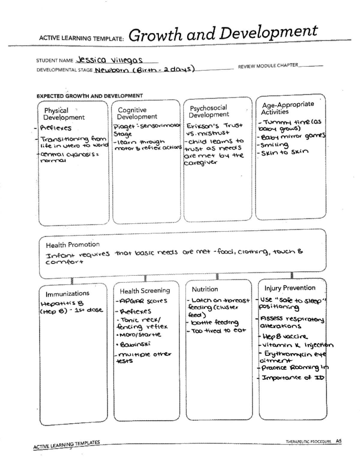 ATI Growth And Development Templates ACTIVE LEARNING TEMPLATE Growth And Development STUDENT NAME Studocu