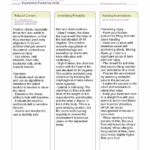 Basic Concept A ATI Learning Stacks Templates Used For Drug Medication ACTIVE LEARNING Studocu