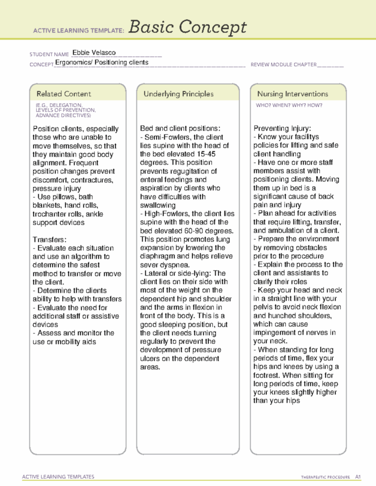 Basic Concept A ATI Learning Stacks Templates Used For Drug Medication ACTIVE LEARNING Studocu